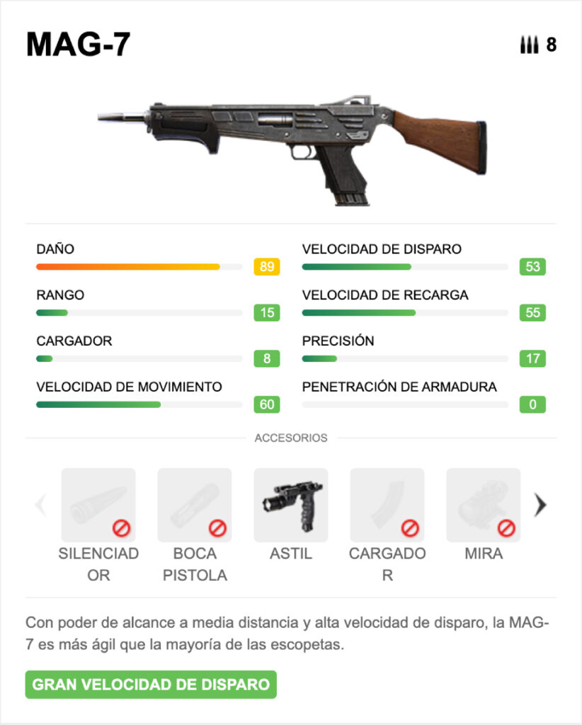 Arma de Free Fire Escopeta MAG-7