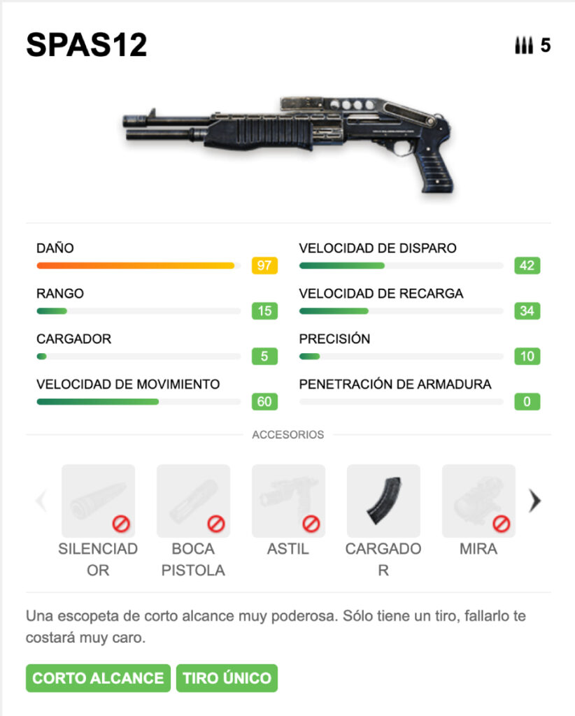 Arma de Free Fire Escopeta SPAS12