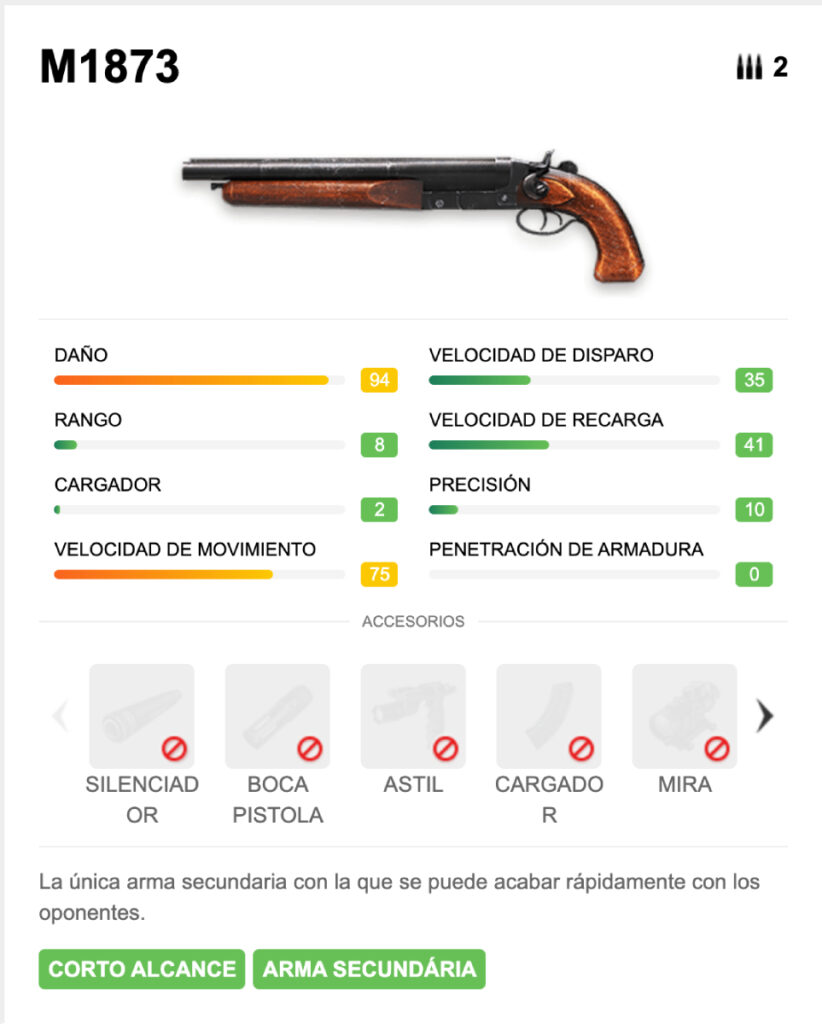 Arma de Free Fire Pistola M1873