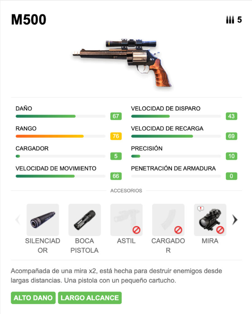 Arma de Free Fire Pistola M500