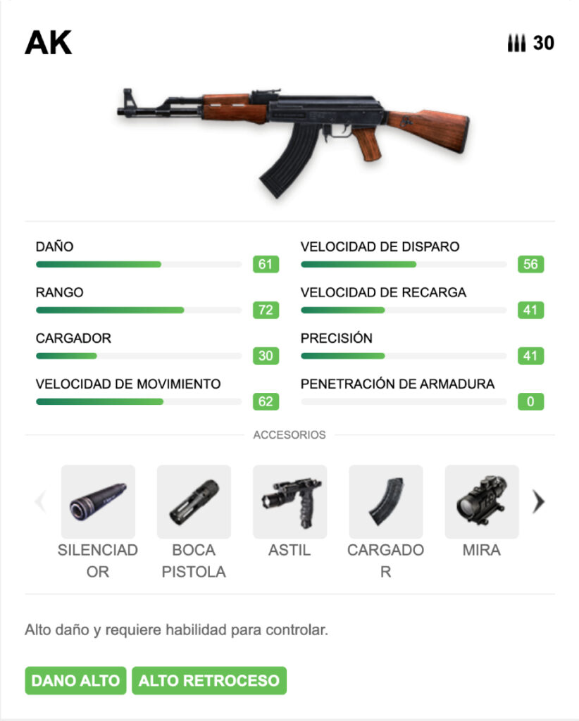 Arma de Free Fire Rifle Asalto AK
